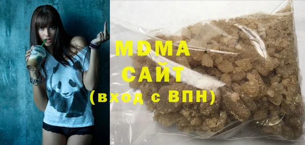 круглые Верхнеуральск